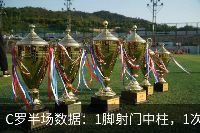 C罗半场数据：1脚射门中柱，1次过人，9次触球2次丢球，评分6.6